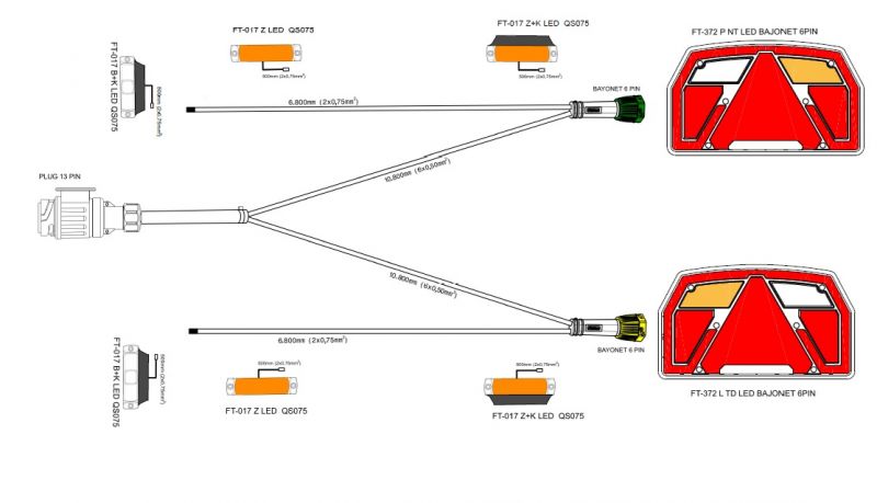 Belysningssats Led Pro1 13P 10